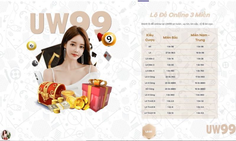 xổ số UW99